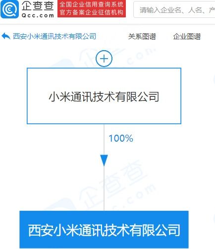 小米在西安設(shè)立新公司，擴(kuò)展集成電路設(shè)計與信息系統(tǒng)集成服務(wù)